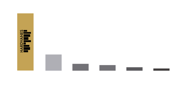 carbon-vanes-grafico_hardvanes